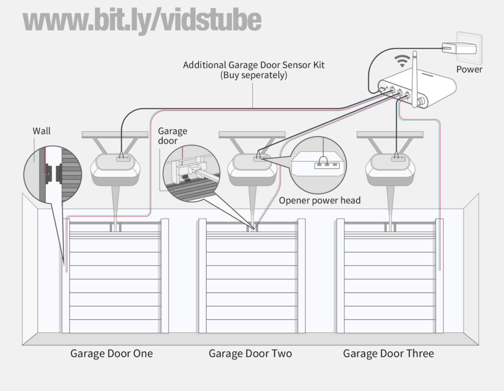 https://vidstube.ca/wp-content/uploads/2020/11/Installation-Schematics-MSG200-1024x796.jpg